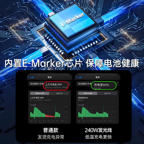 手機車用PD3.1數據線發光燈顯適用蘋果全系16華爲多兼容雙TypeC線