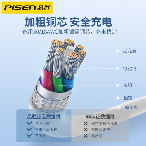 品勝適用iPhone14/13/X數據線20W/PD蘋果手機加長2米快充電器線批
