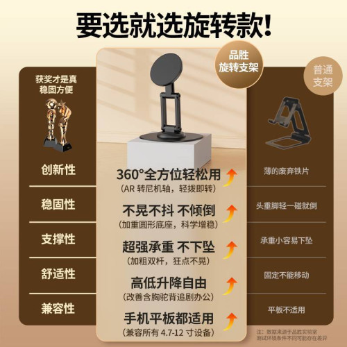 品勝磁吸magsafe支架手機桌面平板支撐架可旋轉折曡360度小巧便捷