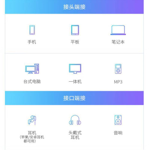 品勝一分二轉接線手機音頻連接線耳麥桌上型機電腦耳機麥克風3.5mm