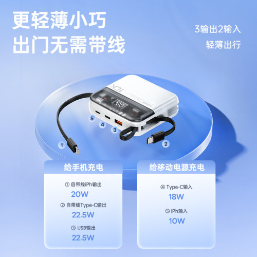 REMAX睿量速暢Pro 20W+22.5W自帶雙快充線行動電源手機快充充電寶