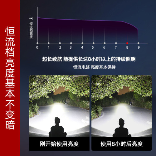 雅尼760SPro頭燈強光充電超亮頭戴式電筒大功率戶外大光斑led礦燈