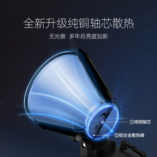 雅尼9S分體式強光頭燈充電超亮頭戴式電筒大功率戶外礦燈2024新款