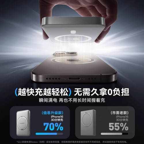 倍思2024新款磁吸無線充電寶快充大容量適用iphone16promax蘋果15