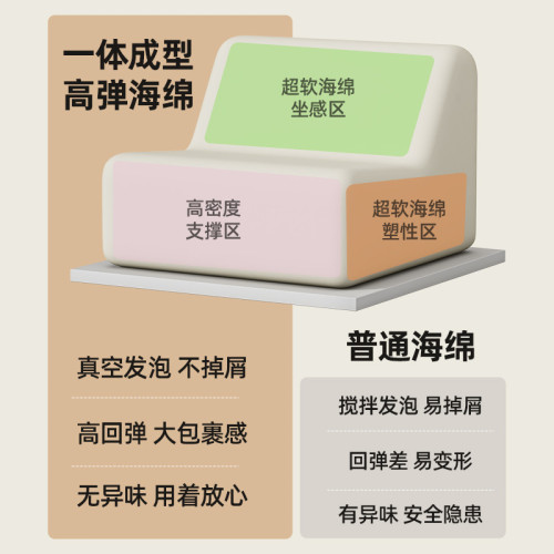 華夫格懶人沙發單人椅可躺可睡窩窩椅子網紅毛毛蟲沙發榻榻米座椅