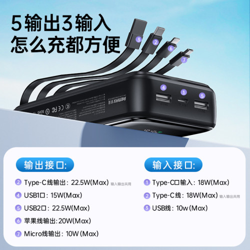 REMAX行動電源自帶4線20000安培快充充電寶PD20w自帶線充電寶禮品
