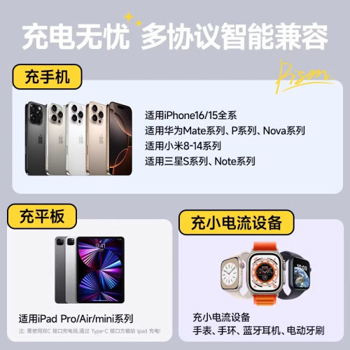 品勝車用數據線carplay投影適用蘋果16充電線彈簧PD快充充電線器