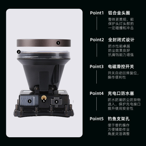 雅尼Q7潛水頭燈強光充電超亮防水超長續航頭戴式電筒戶外水下專用