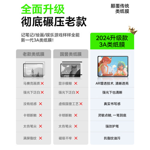 適用平板蘋果3A類紙膜matepadPro手寫繪畫AR保護膜matepad11防滑