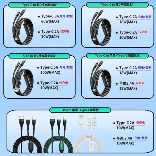品勝二合一3A數據線適用蘋果14promax充電線安卓一拖二車用USB通