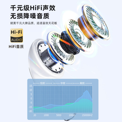 爆款X85無線藍牙耳機智能數顯長續航音質降噪觸控耳機