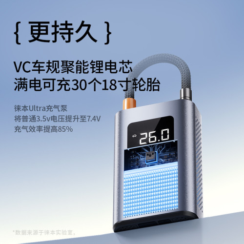 車用充氣泵汽車用無線可攜式電動打氣筒轎車輪胎帶測胎壓打氣泵