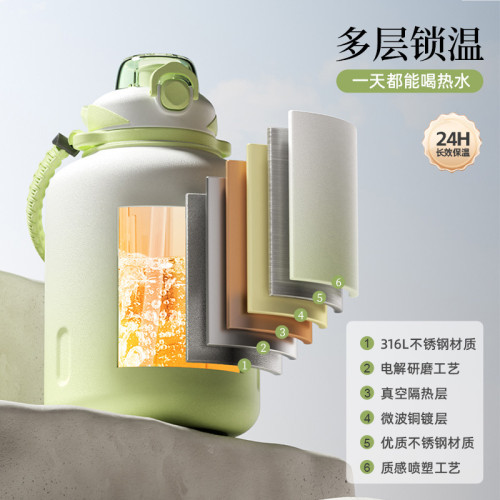 大容量保溫杯25新款保冷杯噸桶噸316保溫壺戶外可攜式運動水壺杯子