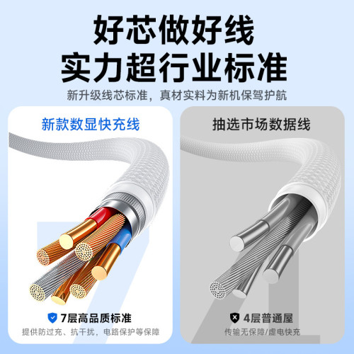 100W超級快充手機數據線智能功率數顯編紗車用快充線5A雙Type-C線