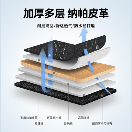 車用旅行床微型車7座SUV/MPV第三排可攜式免充氣後排睡墊折曡床