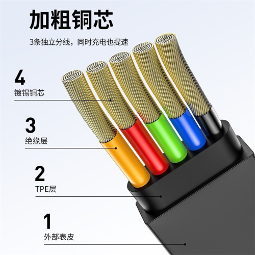 倍思金環一拖三數據線充電線自由伸縮迷你可攜式多頭快充車用禮品