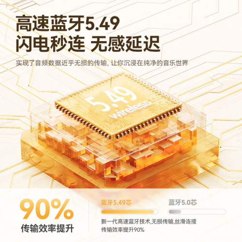 新款OWS掛耳式831柏林之聲無線藍牙降噪開放式高音質不入耳