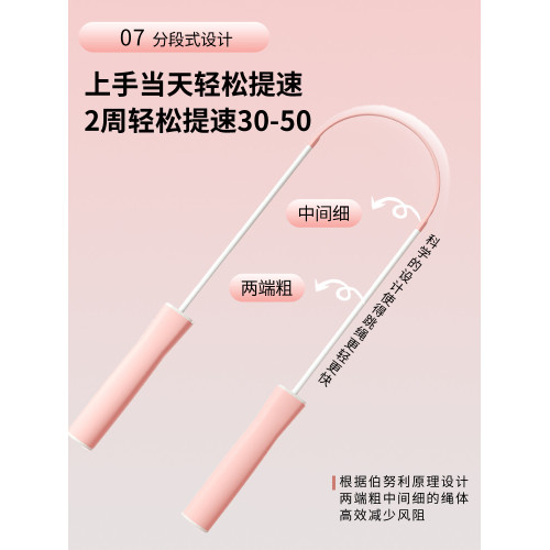 嚴選兒童提速競速跳繩小學生中考專用初中生體育運動用品沙專業式