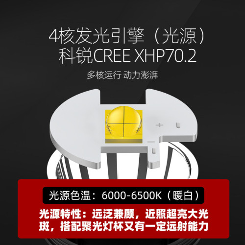 雅尼V12J分體式強光頭燈超亮2025新款戶外超長續航橘皮燈杯大泛光