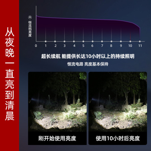 雅尼726S頭燈2025新款強光超亮充電頭戴式照明燈戶外礦燈超長續航