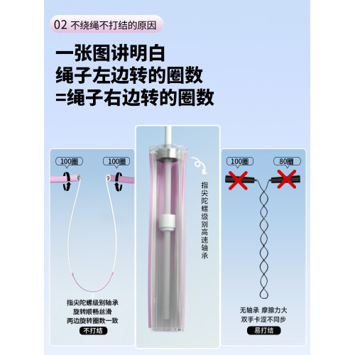 嚴選沙專業式兒童提速競速跳繩小學生中考專用初中生體育運動用品