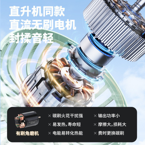 智能數顯手持風扇USB充電大風力超長續航折曡旋轉桌面支架小風扇