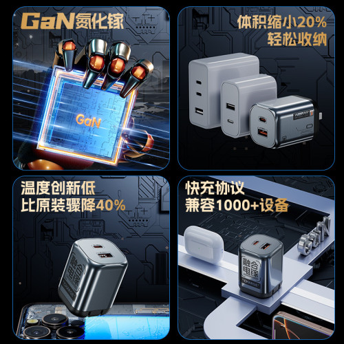 【融合電鎵】雙口65w快充頭typec可折曡PD快充適用蘋果華爲充電器