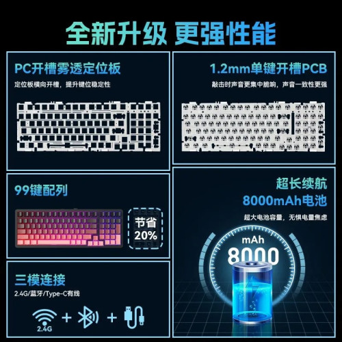 三巨SG99客製化機械鍵盤gasket結搆全鍵熱插拔無線藍牙三模電競
