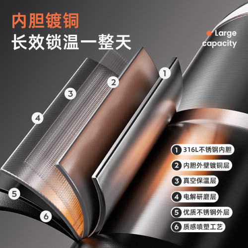 巨無霸保溫杯大容量2024新款大號316L水杯吸管杯保冷車用冰霸杯子
