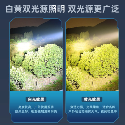 新款白雷射手電筒 內置TYPE-C充電帶電量顯示手電筒