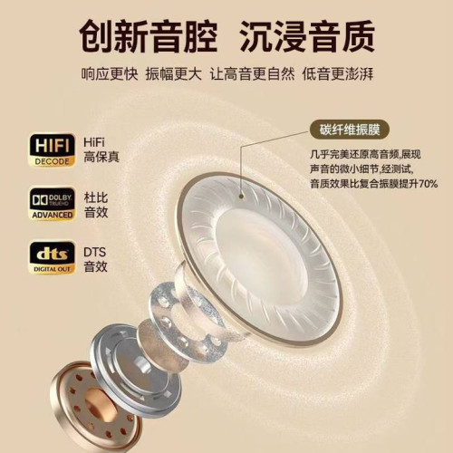 NE-105入耳式新款高音質長續航舒適佩戴小巧可攜式觸控通用