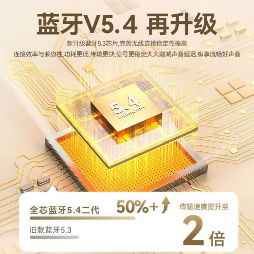 NE-105入耳式新款高音質長續航舒適佩戴小巧可攜式觸控通用