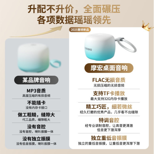 新款可攜式戶外健身低音砲震膜無線藍牙音箱禮品AI智能音響