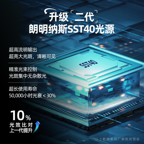 雅尼736SPro頭燈強光充電超亮新款頭戴式手電筒戶外礦燈超長續航