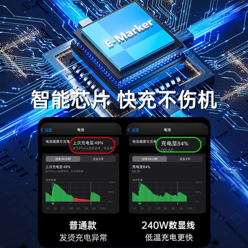 240W智能數顯數據線雙C口超級快充適用蘋果華爲小米車用充電器線