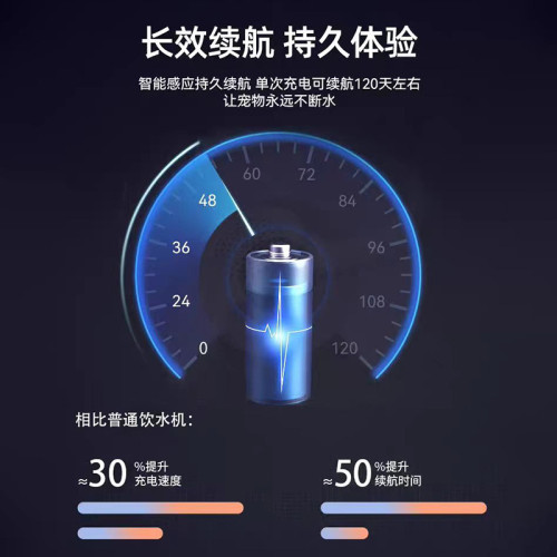 智能貓咪飲水機不插電抗菌寵物自動飲水器紅外循環活水感應