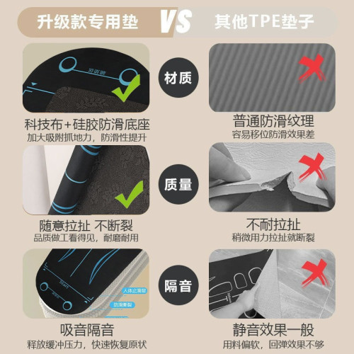 健腹輪專用墊減震靜音加大加寬加厚平衡墊家用健身運動防滑瑜珈墊