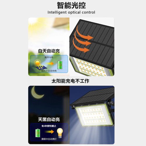 太陽能投光燈一體化家用庭院感應戶外防水超亮照明燈led路燈