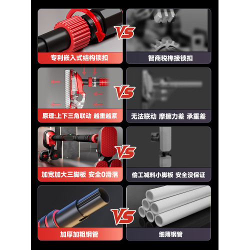牆體免打孔門上單杠家用室內兒童引體向上器健身器材小孩家庭單桿