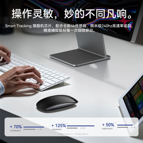 適用蘋果華爲win8安卓手機平板充電無線觸控藍牙雙模5.0妙控滑鼠