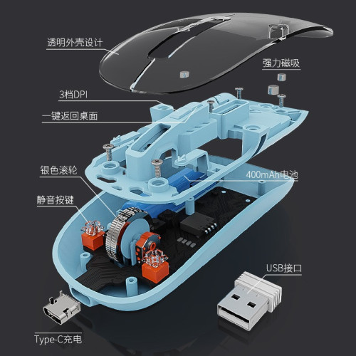 2025透明滑鼠充電新款適用蘋果華爲藍牙雙模三模5.0靜音無聲2.4g