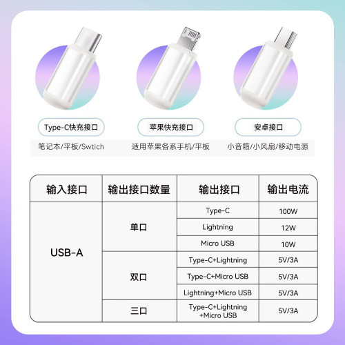 品勝6A一拖三數據線三合一快充100W伸縮數據線車用多功能數據線TC