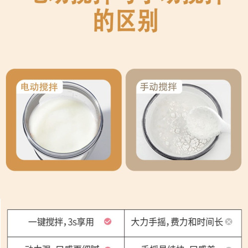 新款全自動攪拌杯電動2025充電大容量健身蛋白粉咖啡豆漿搖搖杯子