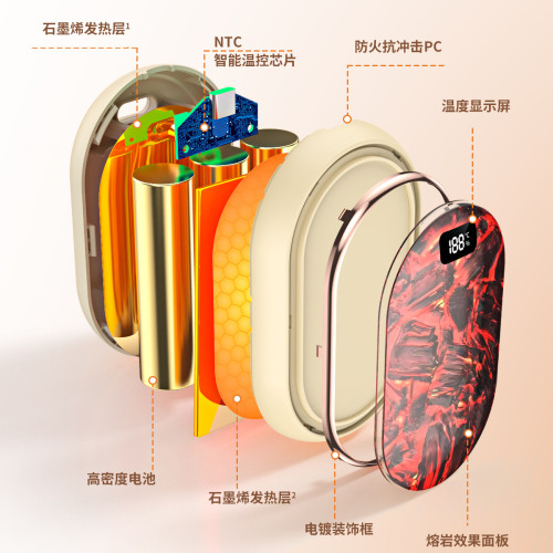 新款火焰炭火暖手寶迷你數顯暖寶寶新品禮品爆款火焰山暖手寶