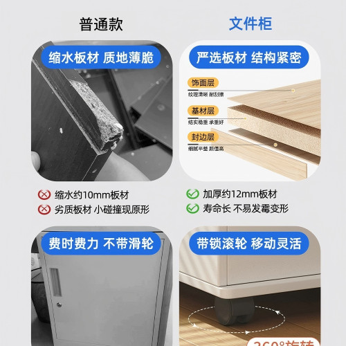 文件櫃資料櫃辦公室置物櫃木質矮櫃帶鎖收納櫃子儲物櫃辦公桌邊櫃
