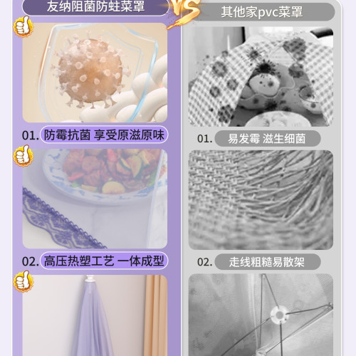 菜蓋罩2025新款家用餐桌食品級可折曡遮塵賸飯菜收納罩子菜罩
