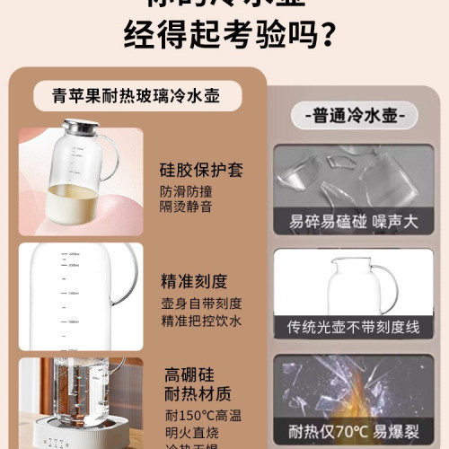 冷水壺玻璃水壺耐高溫涼水壺家用大容量果汁冷泡壺紥壺涼水杯套裝