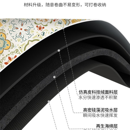 矽藻泥瀝水墊廚房餐具碗盤乾燥控水墊防水防滑免洗隔熱台面吸水墊