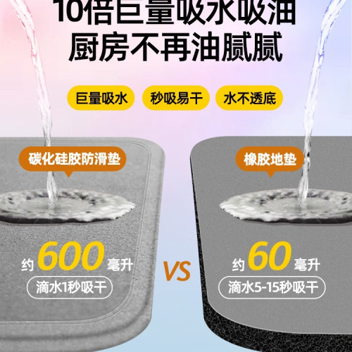 廚房地墊防滑防油可擦免洗吸水吸油墊腳墊子2025新款地面地毯