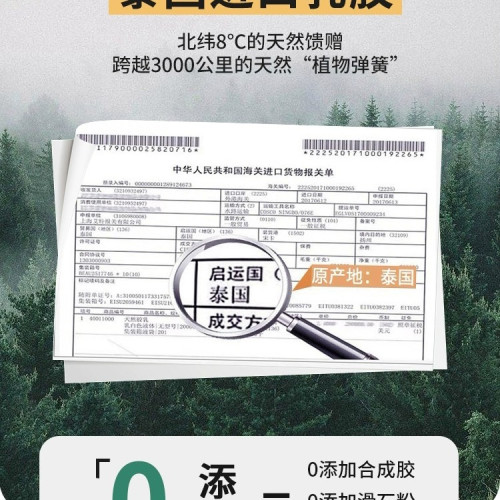 學生宿舍單人乳膠床墊遮蓋物軟墊家用榻榻米海綿墊子租房地鋪